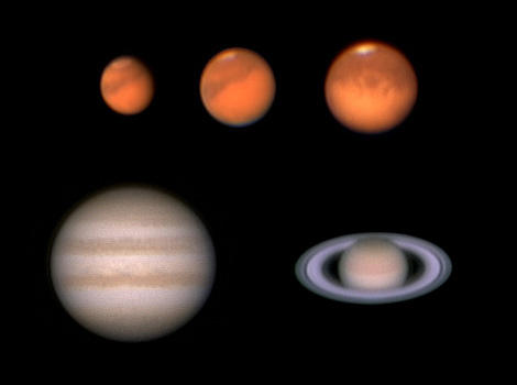 Mars, Jupiter and Saturn